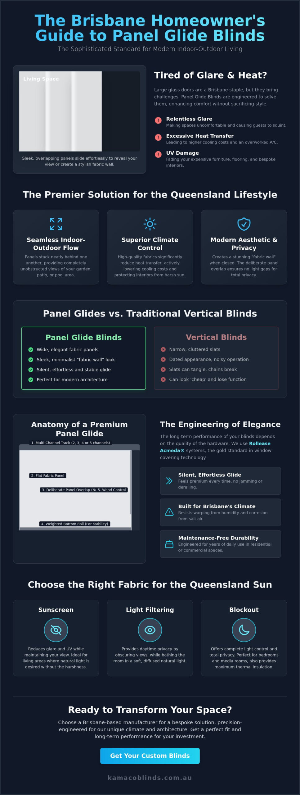 Panel Glide Blinds Brisbane: The Sophisticated Choice for Large Windows & Doors